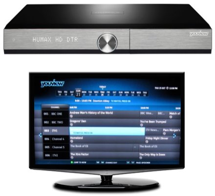 Humax YouView Box and Monitor